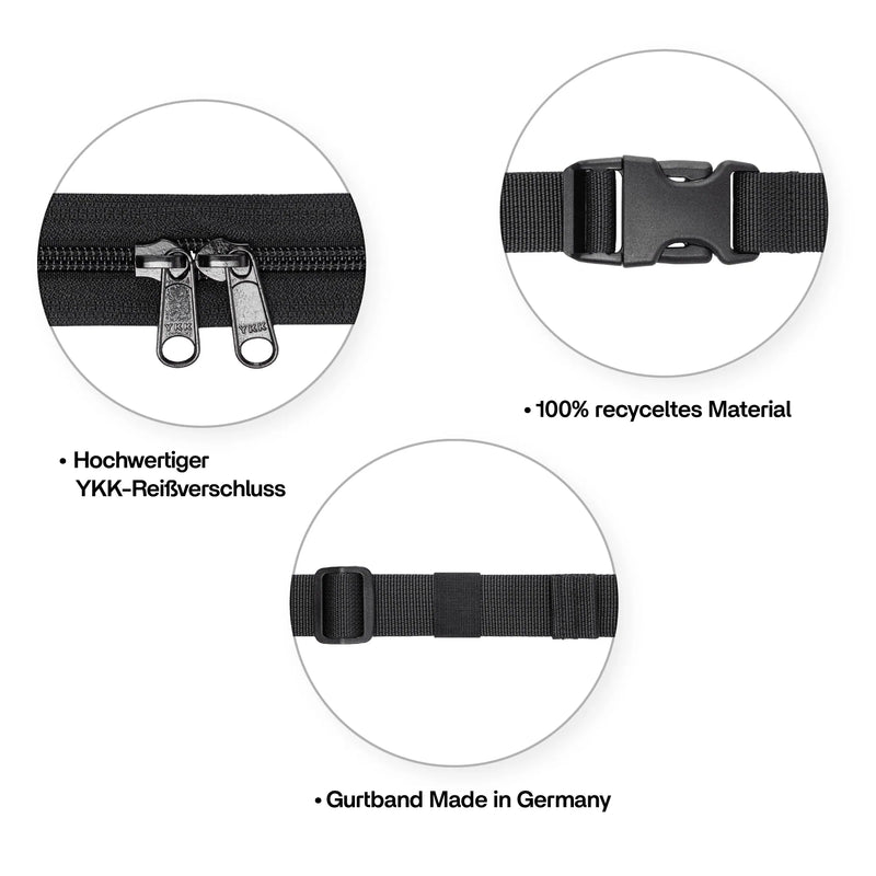 CloseUp vom Doppel-Reißverschluss, Schnalle & Gurtband