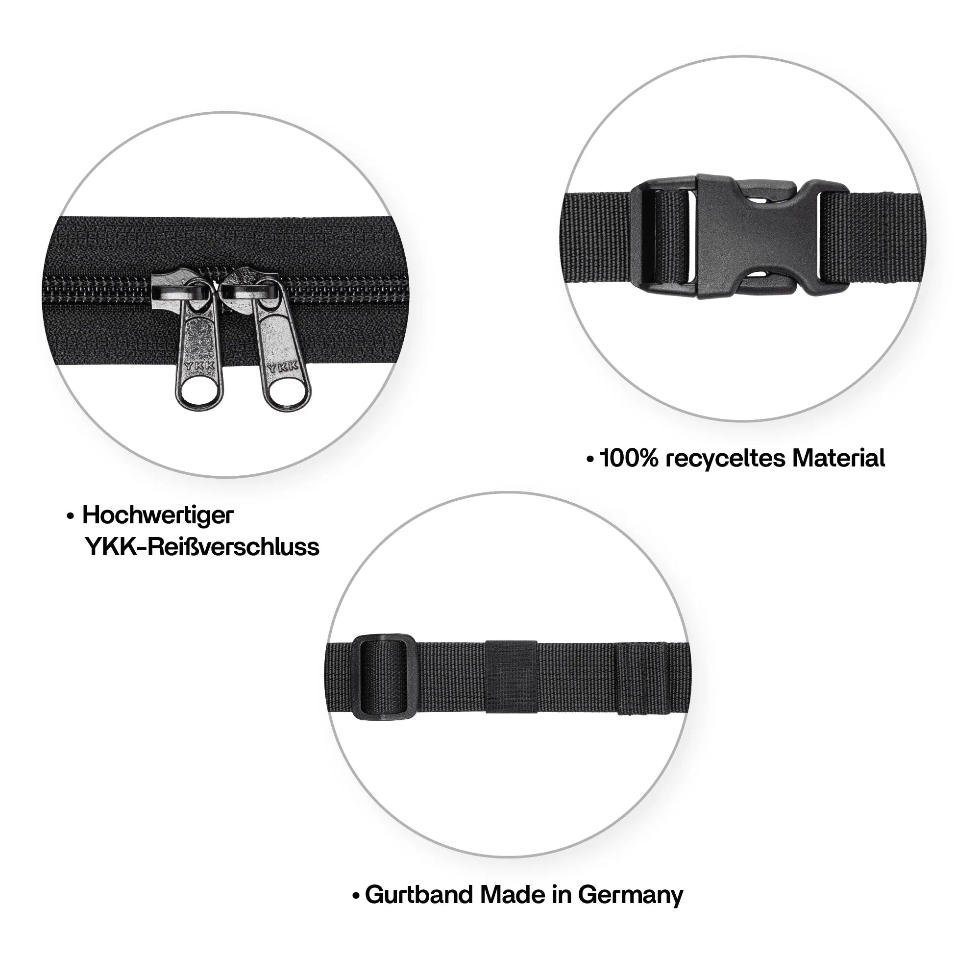 CloseUp vom Doppel-Reißverschluss, Schnalle & Gurtband